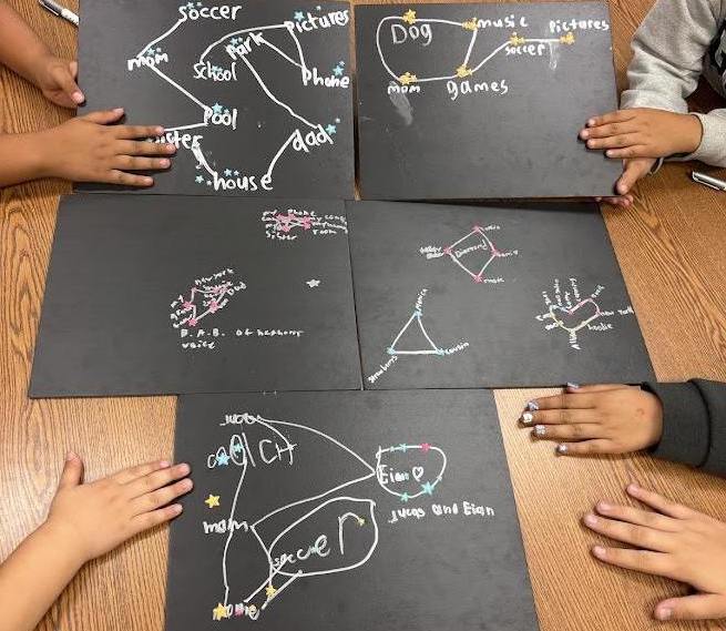 Students creating drawings on black boards during a Valerie’s House school group
